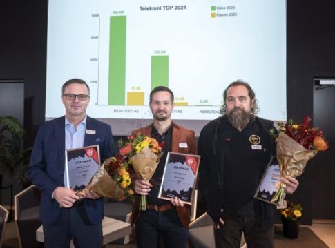 top-27-|-koige-edukamad-telekomifirmad.-voitja-kolmandat-aastat-esikolmikus