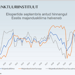 ministeerium-pole-soovinud-nukrat-majandusanaluusi-avalikustada